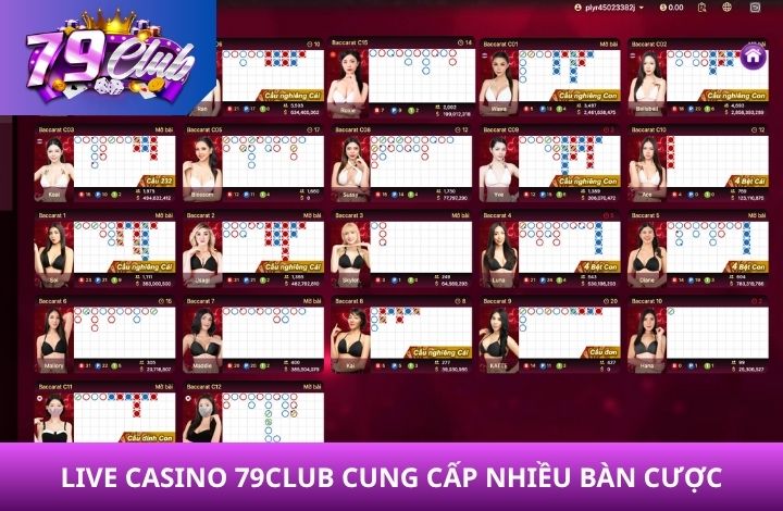 Ưu điểm của Live Casino 79Club Ưu điểm của Live Casino 79Club